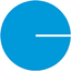 CNP logo