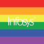 INFY logo