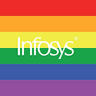 INFY logo