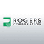 ROG logo