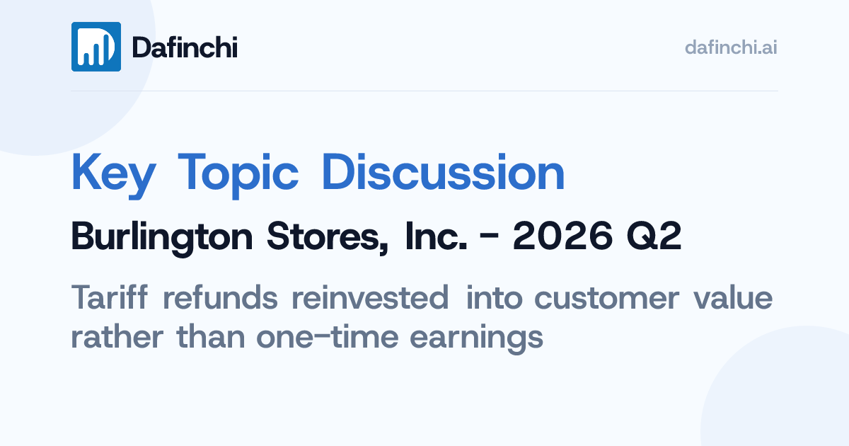 Burlington Stores, Inc.: Tariff refunds... - Dafinchi AI